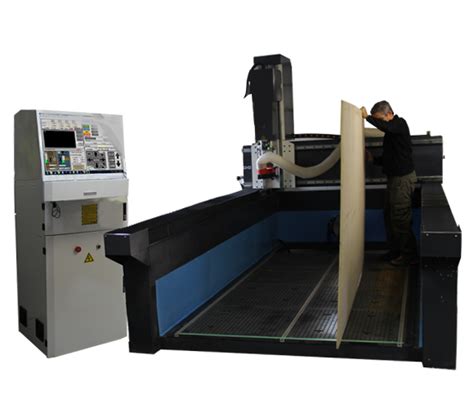 building custom cnc machine|custom cnc shop.